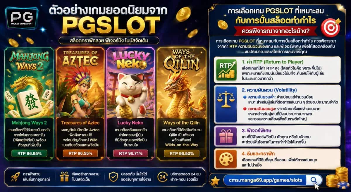 การเลือกเกม PGSLOT ที่เหมาะสมกับการปั่นสล็อตทำกำไร